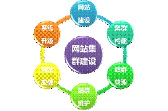 �齫�����̿�����Ƶ�����Ӿ�ԭ��ÿ����2�� ̨�������������35��...